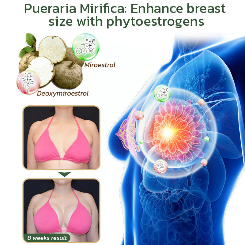 Ourlyard™ Pueraria Mirifica Papaya Juice Powder