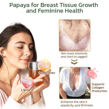 Ourlyard™ Pueraria Mirifica Papaya Juice Powder